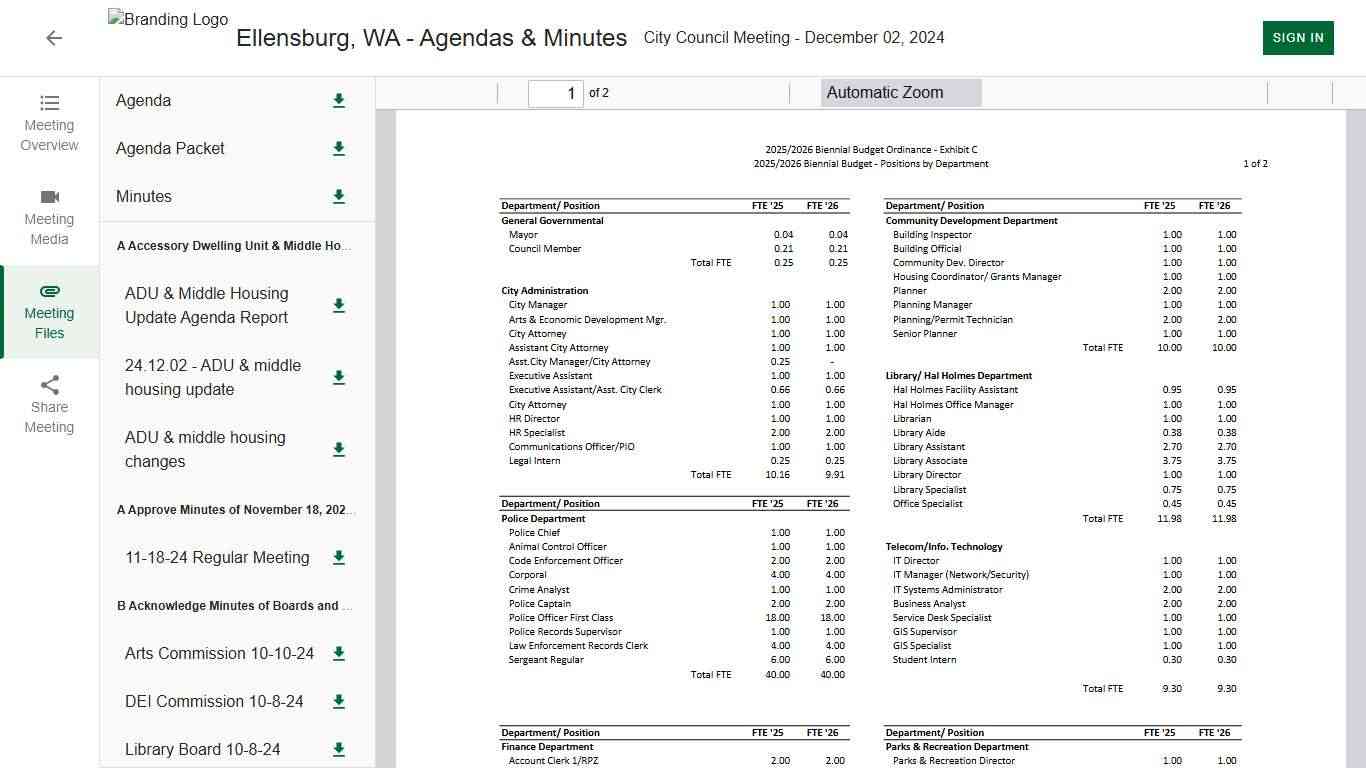 City Council Meeting • Ellensburg, WA - Agendas & Minutes • CivicClerk
